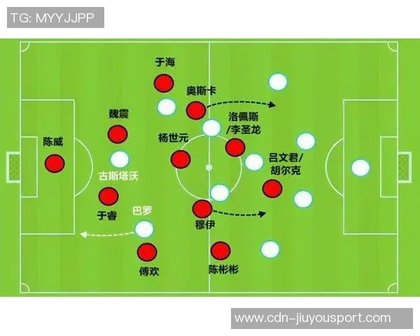 深入解析足球角球统计数据揭示战术趋势与球队表现的关联性